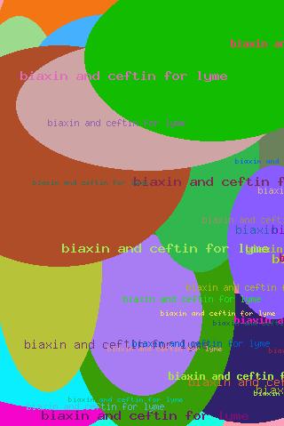 Biaxin And Ceftin For Lyme